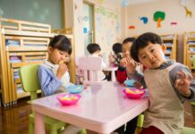 Early Childhood Education Degree – Complete Guide Early Childhood Education Degree | EducationCompass